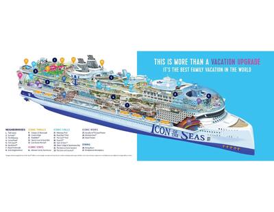 Icon of the Seas