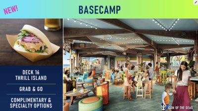 basecamp on icon